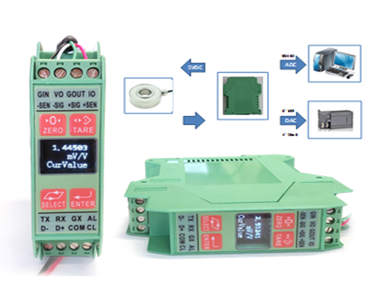 數(shù)據采集配套産品